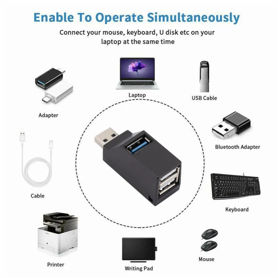 Grwibeou Mini 3 Ports USB 3.0  - Mac Laptop Accessories recension och pris
