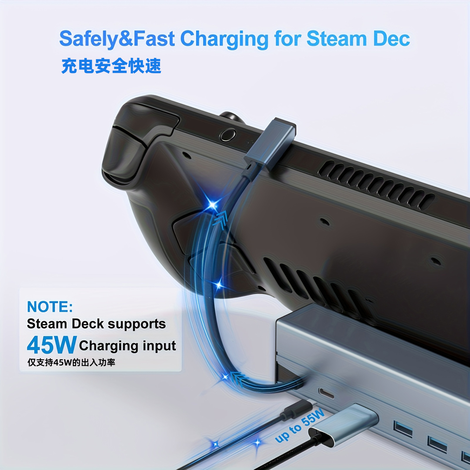 6-in-1 Steam Deck Docking Stat - Mac Laptop Accessories recension och pris