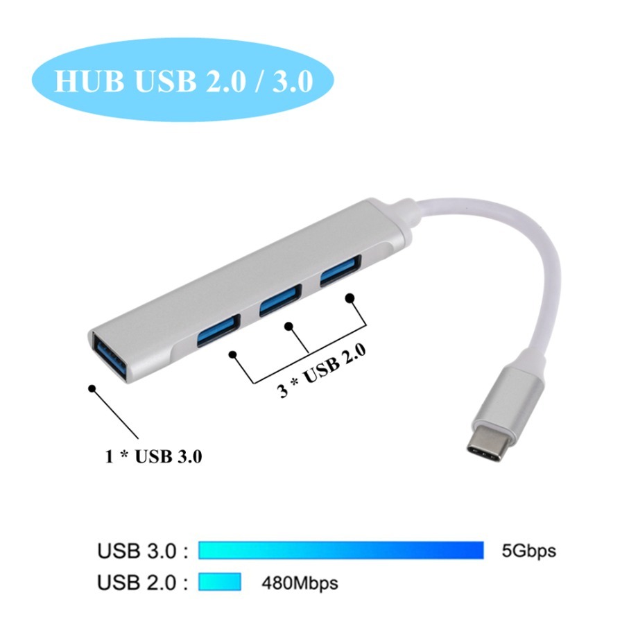 USB C HUB 3.0 Type C 4 Port Mu - Mac Laptop Accessories recension och pris