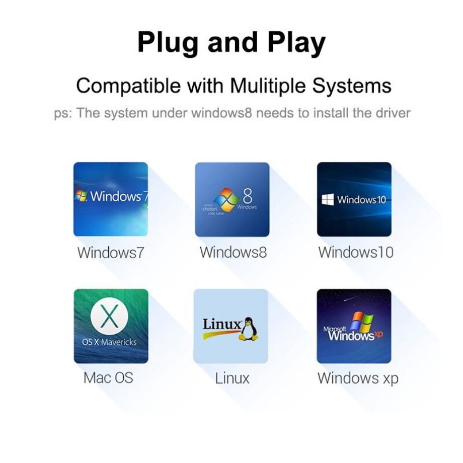 USB C HUB 3.0 Type C 4 Port Mu - Mac Laptop Accessories recension och pris