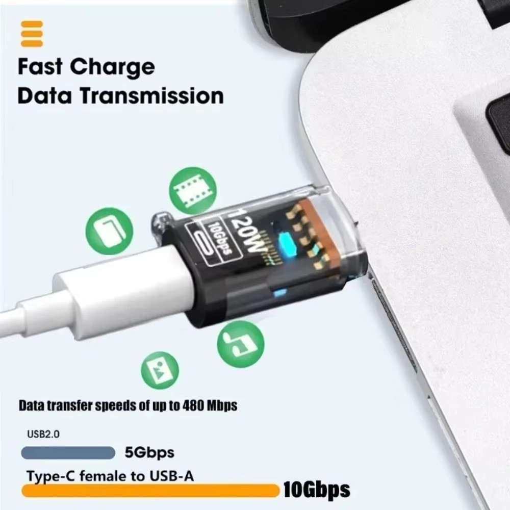OTG USB C Female To USB A Male - Usb C Power Adapter recension och pris