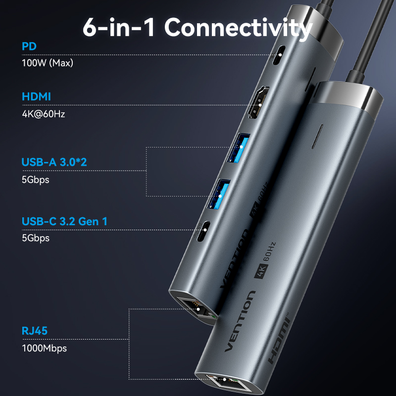 Vention USB C HUB Type C to HD - Mac Laptop Accessories recension och pris