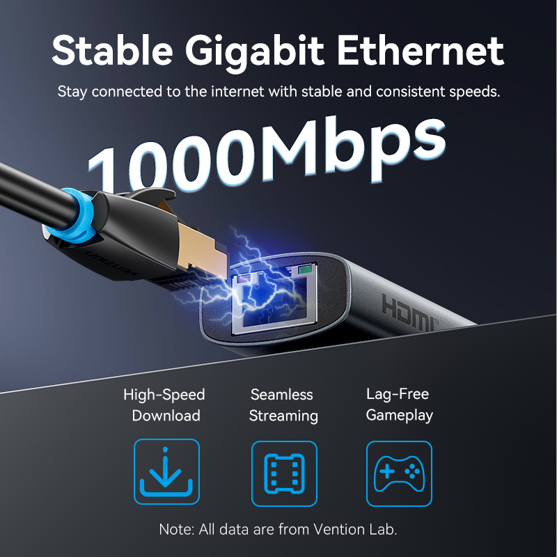 Vention USB C HUB Type C to HD - Mac Laptop Accessories recension och pris